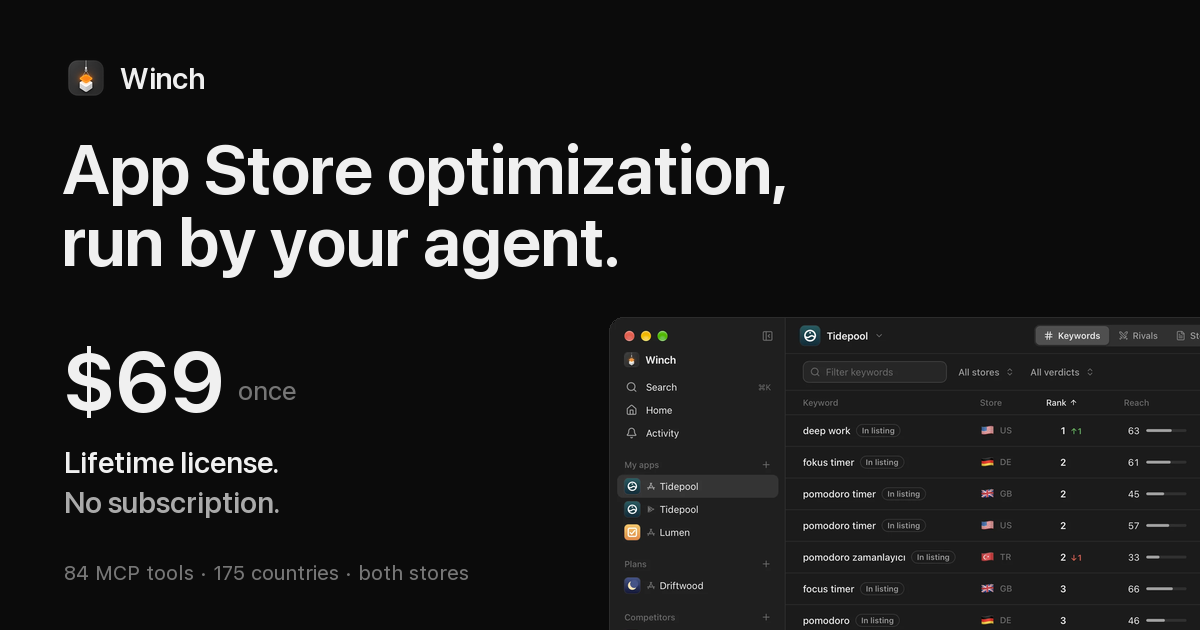 Show HN: Winch – App Store optimization run by your own coding agent
